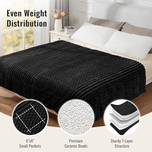 Uttermara Weighted Blankets for Adults, King Size 15lbs 80x87 Inches - Image 5