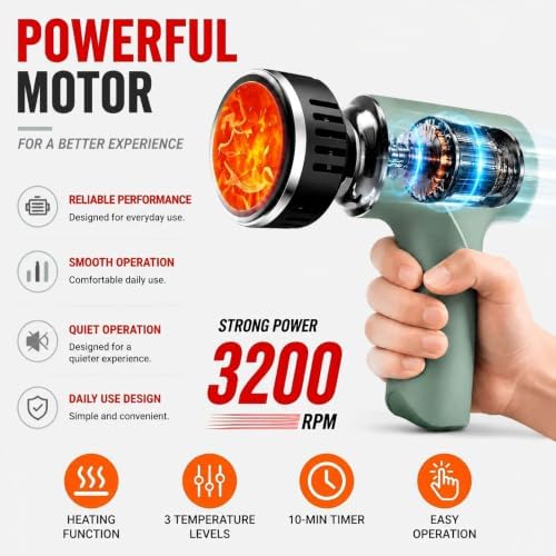 Massage Gun with Heat, Powerful Warming Massage, Home & Travel,Green - Image 5