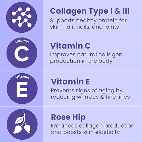 Sanar Naturals Collagen Peptides for Women & Men, GLP-1 Support, 150 Pills - Image 4