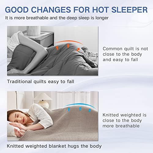 Guohaoi Knitted Weighted Blanket for Adults, 48"x72" 15lbs Full/Queen Size - Image 4