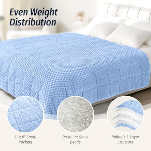 Fleece Weighted Blanket for Adults 60" x 80" 15lbs Fuzzy Blankets, Blue - Image 4