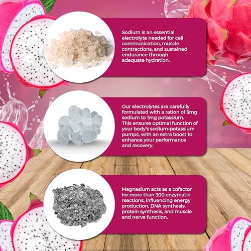 Santa Cruz Paleo Electrolyte Powder, Dragon Fruit Flavor, Sugar Free Hydration Drink Mix with Himalayan Pink Salt, Sea Salt, Magnesium Glycinate, Potassium Chloride, Sweetened with Stevia, 30 Servings - Image 3