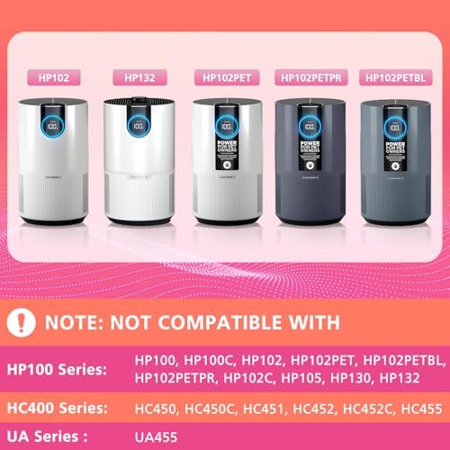 HP202 Replacement Filter Compatible with HP201, UA205, AP1000 HP200 For Shark HC501, HC502 Air Purifier MAX Replacement Filter HEPA, Part # HE2FKBASMB, HE2FKBAS, HE2FKPET, HE2FKPRO (2 Pack) - Image 3
