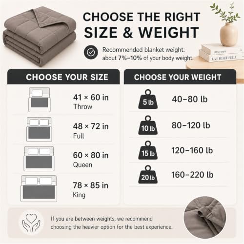 Smart Queen Weighted Blanket for Adults(60"x80",15lbs, Grey) Queen Size Soft Cooling Heavy Blanket for Sleeping, Breathable Blanket with Glass Beads Perfect for 140-160 lbs,All Season,Machine Washable - Image 5