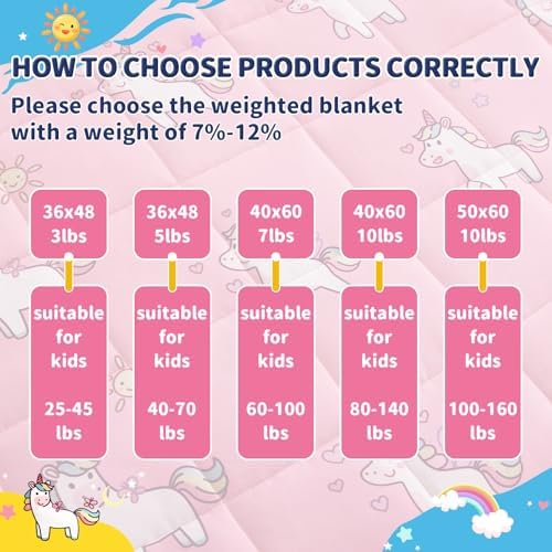 anfie Weighted Blanket (40"x60" 5lbs), Weighted Blanket Cooling Blanket for Resting,Throw Size Breathable Blanket with Premium Glass Bead(Little Unicorn) - Image 6