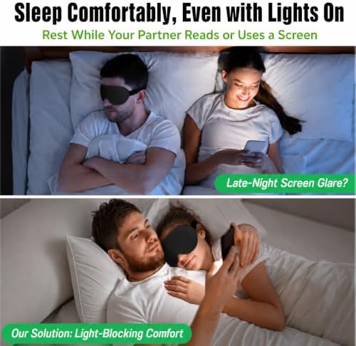 100% Blackout Adjustable Eye Mask Moisture Goggles – Soft & Comfortable Reusable 3D Sleeping Mask – Ideal for Travel (Pure Black) - Image 4