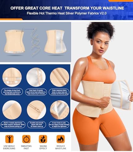 TrainingGirl Waist Trainer for Women Working Out Trimmer Sweat Belly Band - Image 2