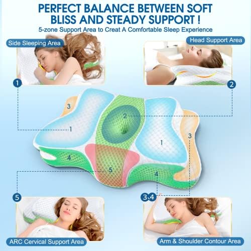 CHxxy Memory Foam Pillows, Cervical Pillow for Neck & Shoulder Pain Relief - Image 3