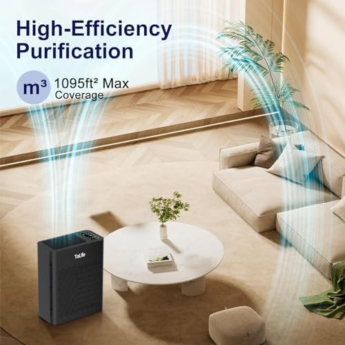 ToLife Air Purifiers for Home Large Room Up to 1295 Ft² with Auto Mode - Image 2