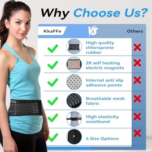 Back Braces for Lower Back Pain Relief, Lumbar Support Belt for Men Women - Image 6