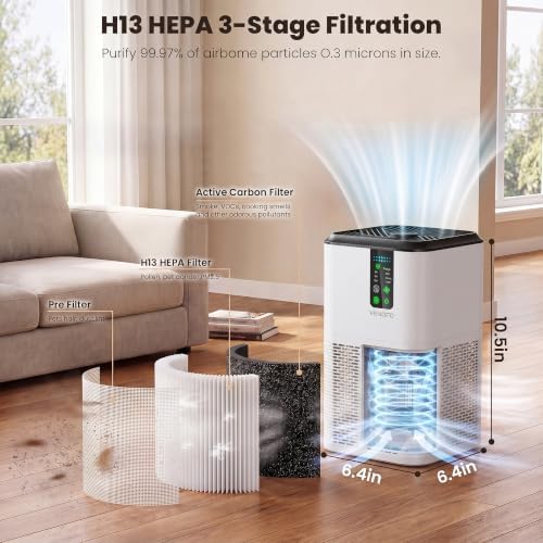 Air Purifiers for Home Large Room Up to 1750ft², Auto Air Quality Monitor - Image 2