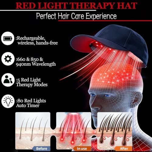 Red Light Therapy for Hair Cap, Hands-Free LLLT Laser Hair Growth Cap, Blue - Image 2