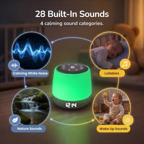 Babysense Baby Sound Machine with Night Light for Sleeping - Smart Portable Nursery White Noise Machine for Babies & Kids, Free App, No Subscription, 28 Sounds, Ok-to-Wake Alarm Clock, Sleep Timer - Image 4
