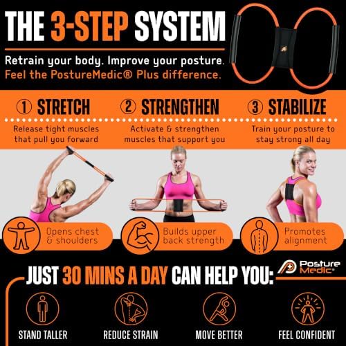 PostureMedic Plus Strength Dynamic Posture Corrector for Athletes – High Resistance Training System for Performance & Recovery – Professional Grade Posture Trainer for Men & Women - Image 3