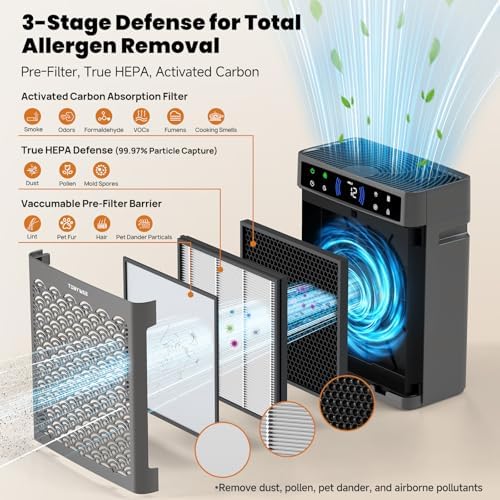 Air Purifiers for Home Large Room, Cover Up to 3000 Ft² with Air Quality Monitor and Timer, HEPA Filter Air Purifier for Bedroom with Fragrance, Air Cleaner for Dorm Room, Office - Grey - Image 3