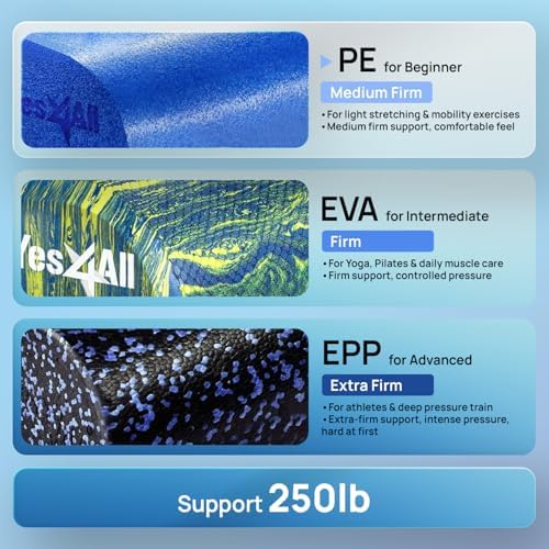 Yes4All Medium Firm Round PE Foam Roller 12, 18, 24, 36 Inches for Pilates, Yoga, Stretching, Balance & Core Exercises - Image 2