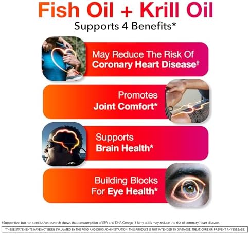 MegaRed Omega 3 Fish Oil & Antarctic Krill Oil Softgels for Brain, Heart, Joints & Eye Support, (80 Count Bottle), Concentrated Omega 3 Fatty Acid Supplement with EPA, DHA, Phospholipids - Image 2