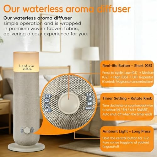 LANTIXIN Waterless Essential Oil Diffuser, Smart App, 900 Sq Ft Coverage - Image 2