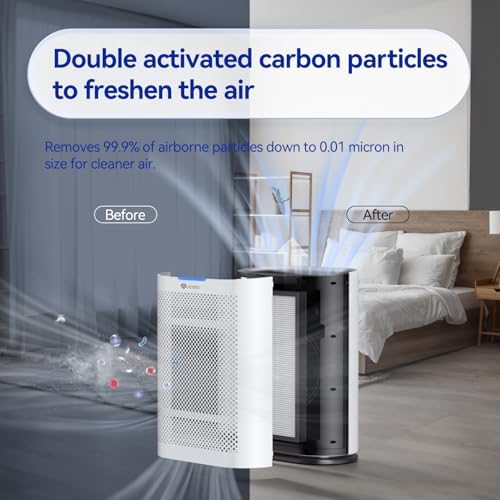 Aucleia Pet Air Purifiers for Home Large Room 2100 Ft², True HEPA Filter - Image 4