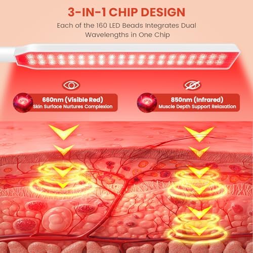 Wolezek Red Light Therapy for Body, 660nm Red and 850nm Near Infrared LED - Image 2