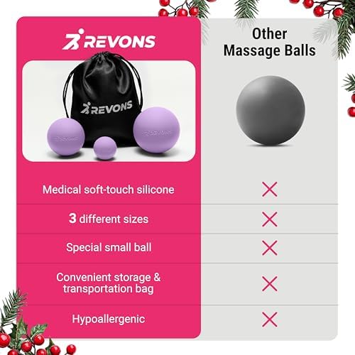 3 in 1 Massage Ball Set - Lacrosse Balls for Myofascial Release, Back Pain Relief, Face Fitness, Trigger Points, Yoga, Physical Therapy, Muscle Recovery and Soft Deep Tissue Massage (Purple) - Image 5