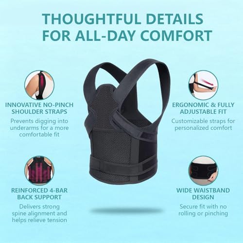 Upgraded Back Brace,Posture Corrector,Lumbar Support with Shoulder Support,Adjustable Full Back Straightener for Upper & Lower Back Pain Relief, Hunchback, Scoliosis & Spine Alignment (S) - Image 3