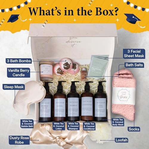 10-Piece Spa Gift Box for Women | Self-Care Set with Eye Mask, Loofa, Bath Bombs, Face Masks, Bubble Bath, Lotion, Body Wash & Bath Salts | Perfect Gift for Mom, Grandma, Wife, or Loved Ones - Image 3