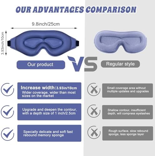 3D Advanced Eye Mask for Sleeping，Ultra Delicate Soft Skin Friendly Eye mask，100% Blackout Sleep Eye Mask for Sleep, Eyelash Extension Sleep mask， Sleeping Eye Masks for Men and Women - Image 6
