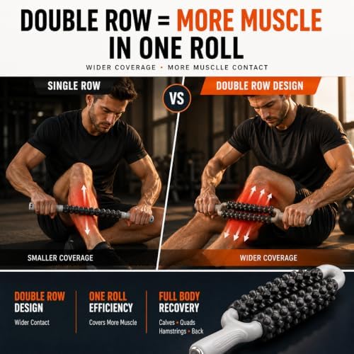 Muscle Roller Stick for Deep Muscle Recovery, Double Row Massage Roller - Image 3