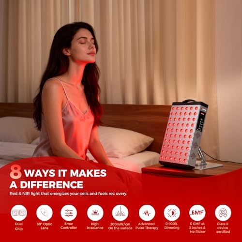 Red Light Therapy Panel, 660nm Red Light and 850nm Near Infrared Light Device, 60 LEDs, 300W LED Power, Adjustable 1-60 Min Timer, Stand and Eye Protection for Face and Body Care - Image 2