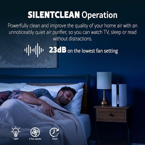 Kenmore Air Purifiers Up to 348 Sq.Foot with H13 True HEPA Filter - Image 4