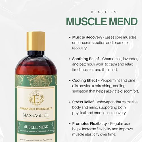 Muscle Mend| Muscle Recovery Massage Oil with Arnica, Ashwagandha & Essential Oils| Soothing,Non-Greasy, Fast-Absorbing| Use Post-Workout or Bedtime | 200ml (6.76 fl oz) - Image 4