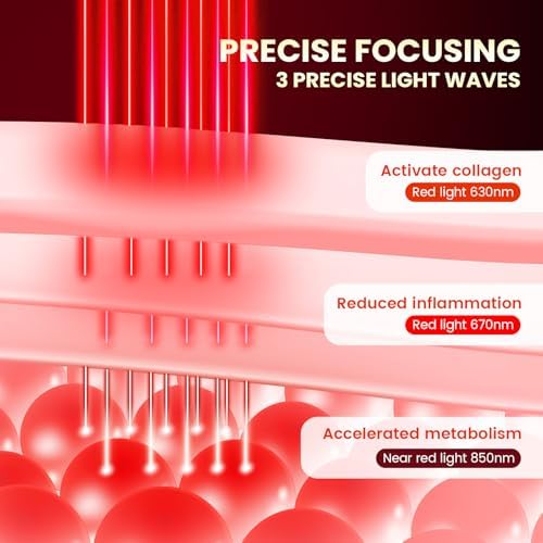 Red Light Therapy Device，COB LED Device for Body, Face, Improve Sleep - Image 3