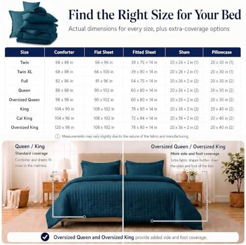 CozyLux Full Size Comforter Set 7 Pieces Lyons Blue Seersucker Bed in a Bag - Image 6
