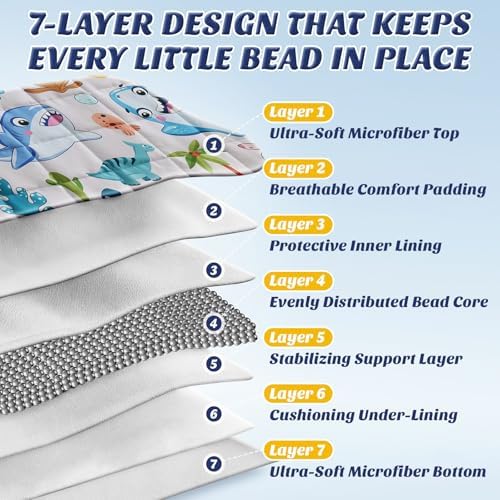 anfie Weighted Blanket (40"x60" 7lbs) Weighted Blanket Cooling Blanket for Resting,Throw Size Breathable Blanket with Premium Glass Bead(White Shark) - Image 2