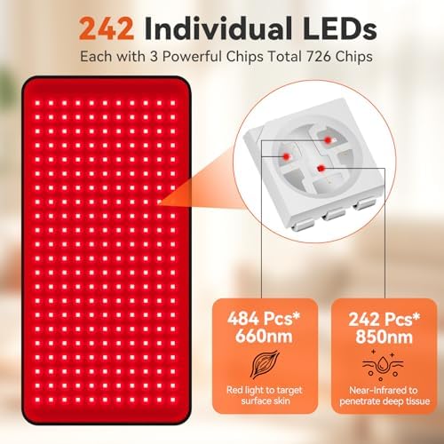 Red Light Therapy Mat for Body 24"x12" with 242 LEDs (726 Chips), 660nm Red and 850nm Near Infrared Light Therapy Pad, 3 Modes, 5 Brightness Levels for Back Waist Legs Abdomen Knee Shoulders - Image 5
