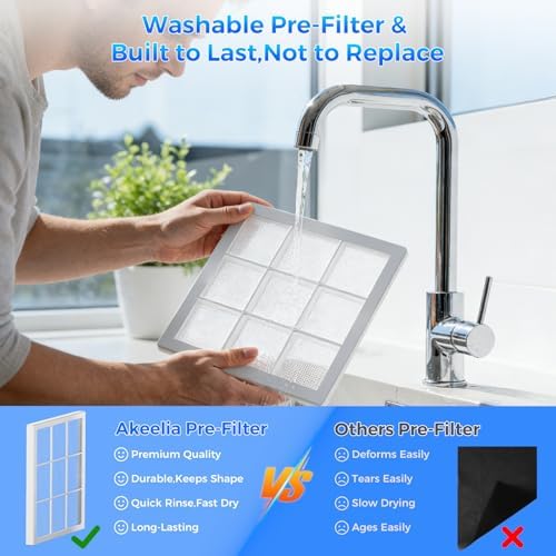 Air Purifiers for Home Large Room Up to 3000 Ft² with Washable Filters,AKEELIA HEPA Double-Sided Air Purifier with PM2.5 Air Quality Sensor, Aroma,15dB Sleep Mode, Air Cleaner for Pets Bedroom,White - Image 6