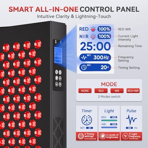 Red Light Therapy Box, 5in1 LED with 630-660-810-830-850, Metal Case, 3 Modes Red Light Panel with Soft Belt, 6 Timing Set - 9 Pulse Modes - 4-Level - Red Light Therapy Panel for Body - Image 6