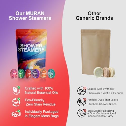 Shower Steamers Aromatherapy Birthday Gifts for Women, Christmas Stocking Stuffers Gifts for Mom Wife Self Care SPA Relaxation, Stress Relief Eucalyptus Lavender Shower Bombs Essential Oils 6 Tablets - Image 5
