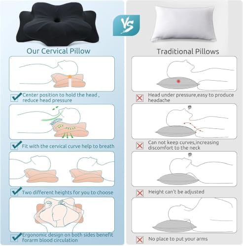 DONAMA Cervical Pillow for Neck and Shoulder Pain Relief, Cooling Contour Memory Foam Pillow, Dual-Height Ergonomic Neck Support Pillow for Side Back Stomach Sleepers with Removable Pillowcase - Image 4