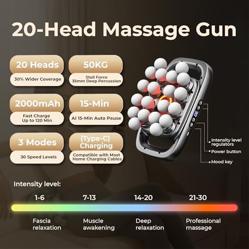 20 Head Massage Gun Deep Tissue, Electric Back Massager with 3 Modes 30 Levels, Handheld Massager for Pain Relief, Multi Head Massager for Neck, Shoulder, Back, Legs, Body - Image 5