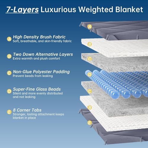 OMYSTYLE Weighted Blanket for Adults (15lbs, 48''x72'') - Twin Size Heavy Throw Blanket, Breathable and Cooling Microfiber Material with Premium Glass Bead for All Season Use, Machine Washable, Grey - Image 3