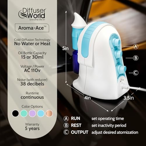 1000 Sq Ft Waterless Diffuser for Essential Oils, Made in USA Blue Waterless Aroma Atomizer for Home Large Room Fragrance, Home Scent Machine, Air Aromatherapy with Adjustable Timer - Image 5
