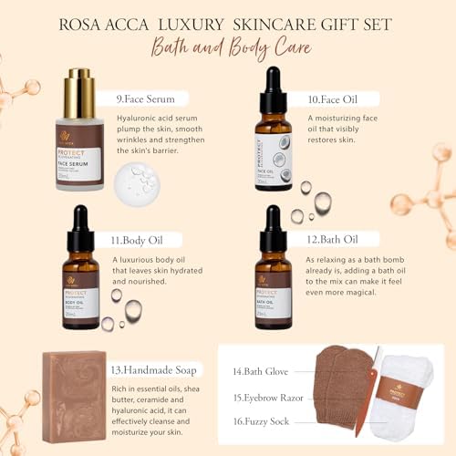 Gifts for Women, 32 Pcs Coconut Hydrating Face Skin Care Kit, Spa Basket - Image 5