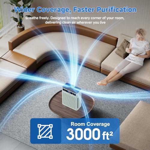 Air Purifiers for Home Large Room Up to 3000 Ft² with Air Quality Monitor - Image 3