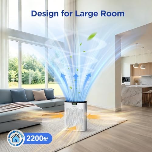 MOOKA Air Purifier for Home Bedroom Large Room 2200 Ft², True HEPA Filter - Image 5