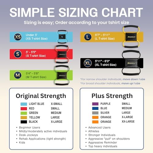 PostureMedic Original Strength Dynamic Posture Corrector for Men & Women – Active Resistance Training System for Back, Neck & Shoulder Pain Relief – Strengthen Muscles & Improve Alignment - Medium (Green) - Image 6