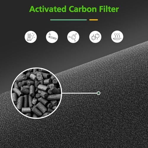 4 Pack LV-H128 Replacement Filter For LEVOIT LV-H128 Air Purifiers - Image 4