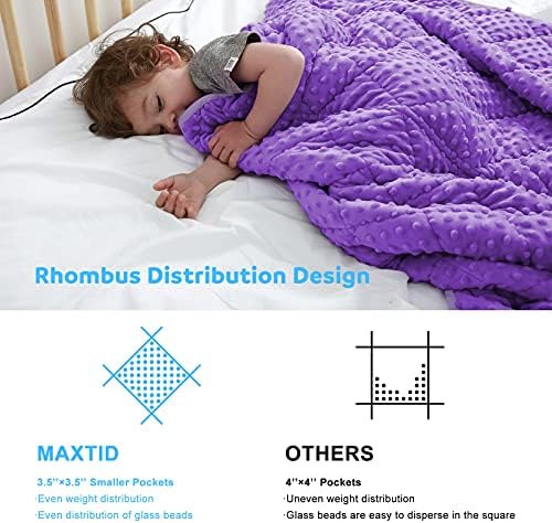MAXTID Kids Weighted Blanket 3lbs 36"x48" Violet Heavy Blanket Purple Child Comfort Sensory Blankets for Girls & Boys - Image 4