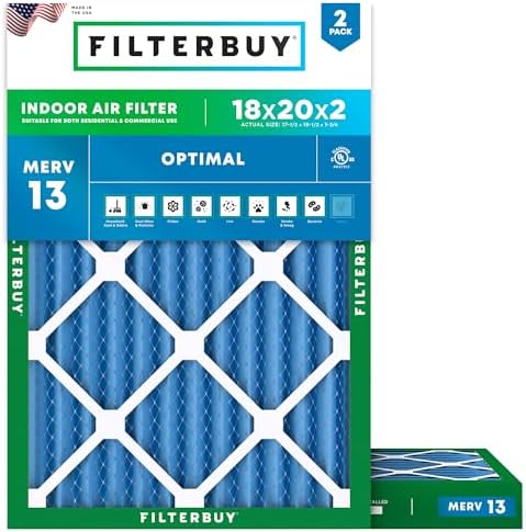 Filterbuy 18x20x2 Air Filter MERV 13 Smoke & Allergy Defense (2-Pack) by Filterbuy